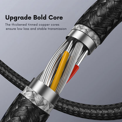 Type A-C Cable + Type C-C Cable